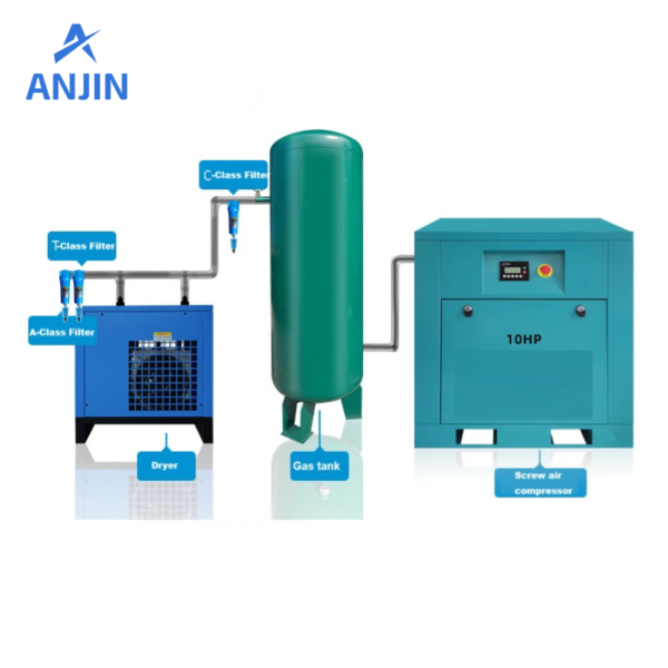 Industrial frequency Screw air compressor - Image 2